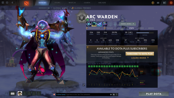 Arc Warden Dota 2 сеты