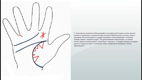Знаки выигрыша в лотерею на руке