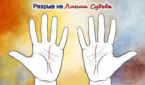 Пятиконечная звезда на ладони хиромантия