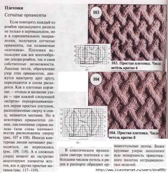 Свитер плетенка спицами схема