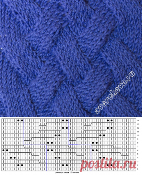 Вязание спицами узоры схемы плетенка