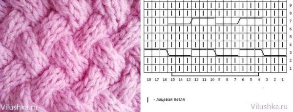 Схема вязания спицами плетенка