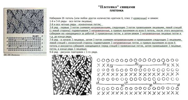 Узор плетёнка спицами схема и описание