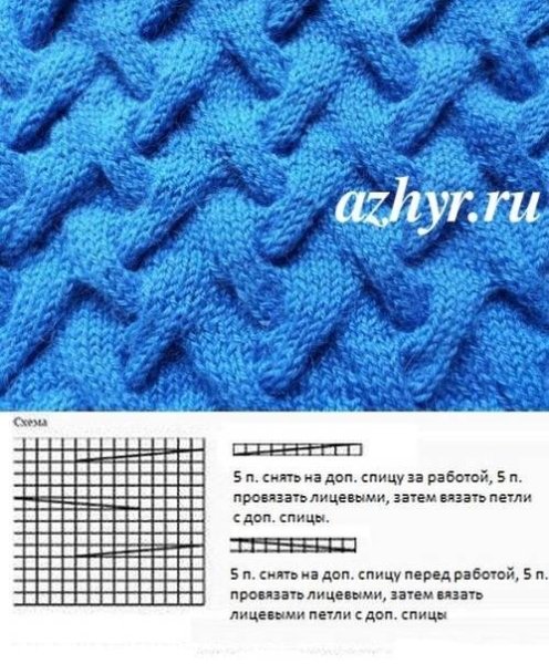 Узор плетёнка спицами схема и описание