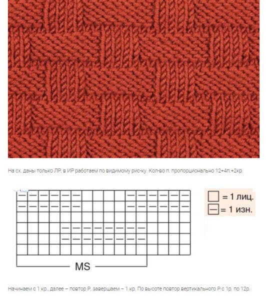 Вязание спицами плетеный узор