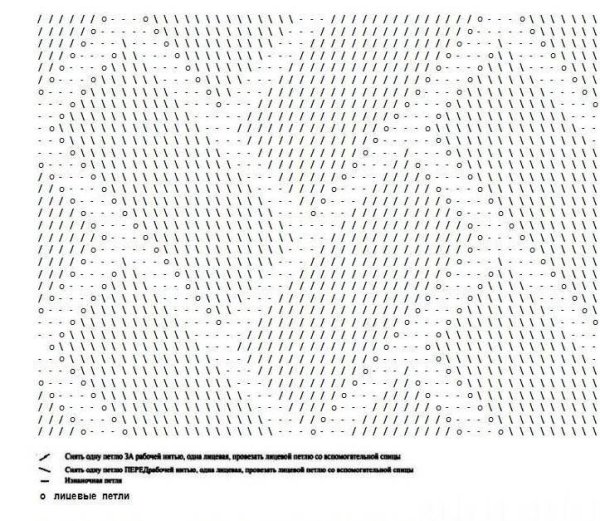 Схема вязки ложная коса