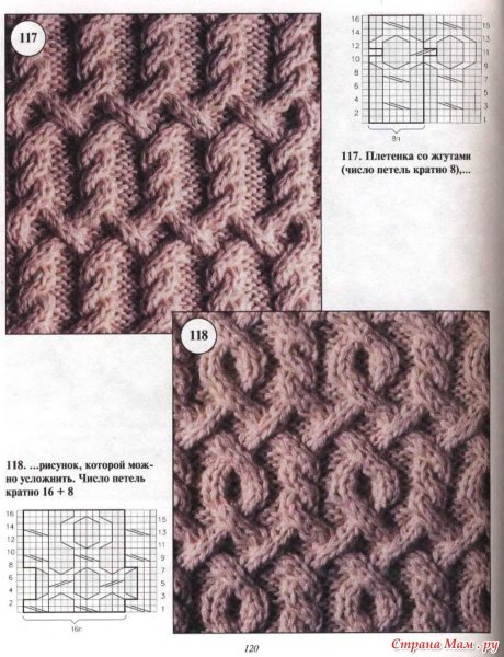Вязание спицами косы араны жгуты схемы