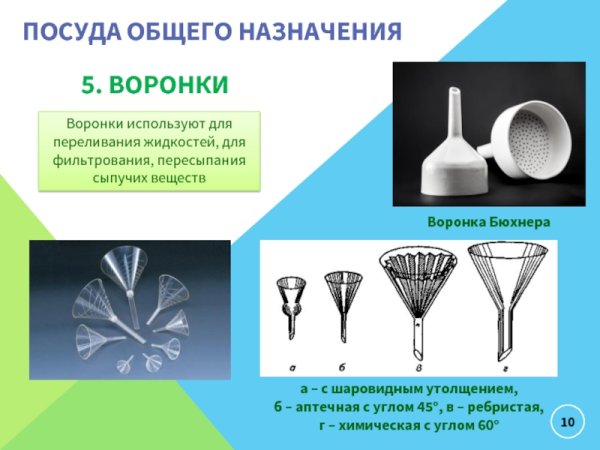 Воронка для фильтрования Назначение