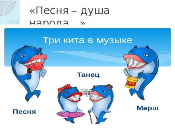 Три кита в Музыке рисунок