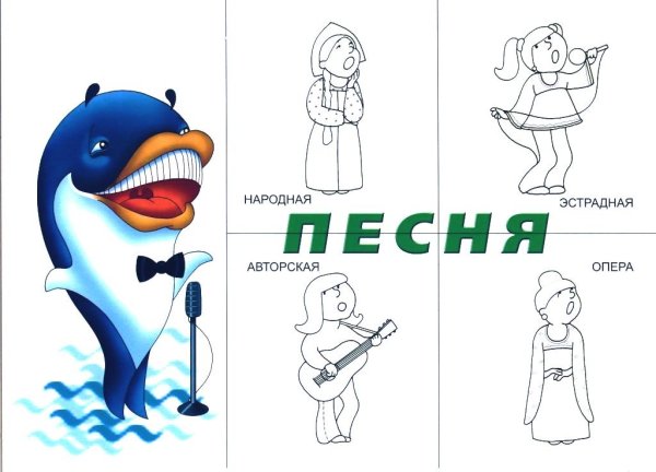 Три кита в Музыке