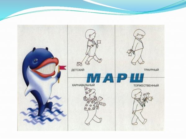 Три кита игра