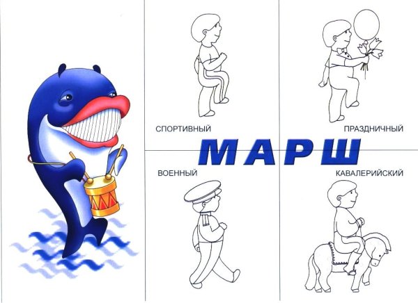 Кит марш в Музыке