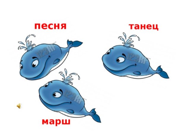 Три кита в Музыке