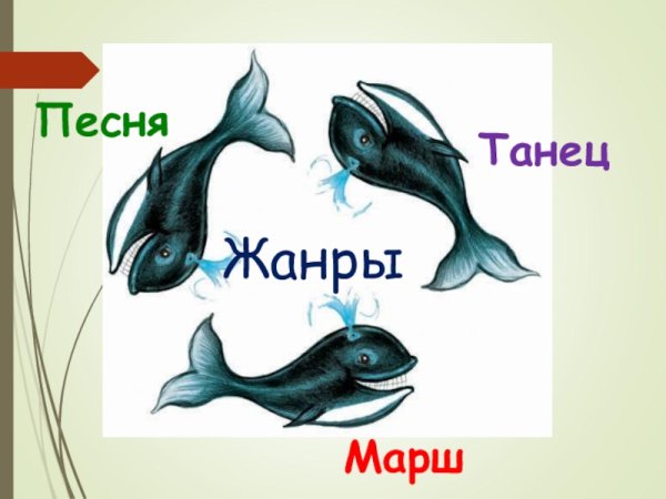 Три кита песня танец марш