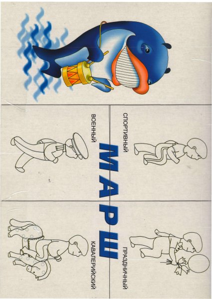 Музыкально дидактическая игра три кита