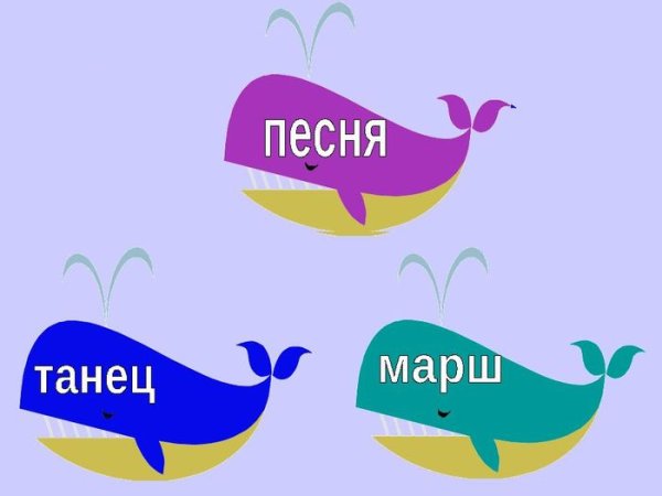 Три кита в Музыке 1 класс