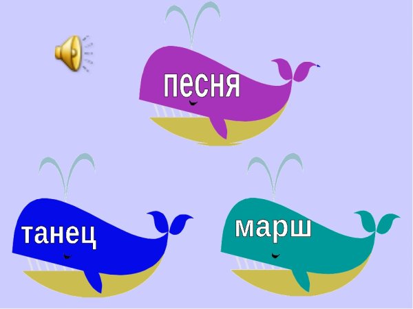 Три кита в Музыке