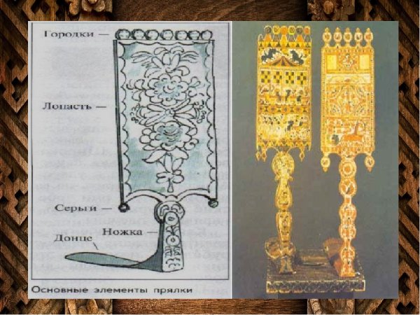 Предметы народного быта прялка