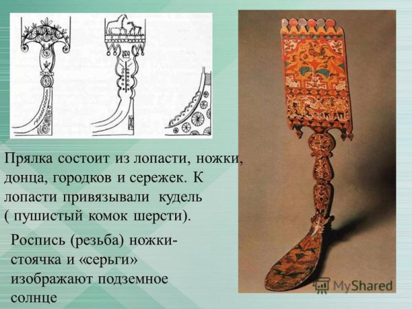 Прялка составные части