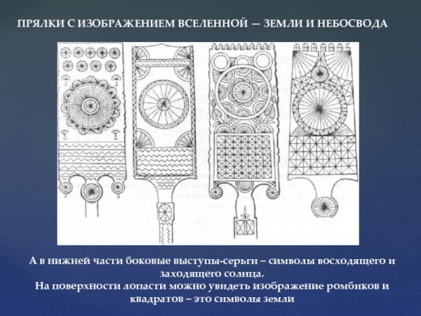 Прялка с солярными узорами