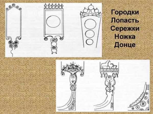 Конструкция декор предметов народного быта и труда прялка