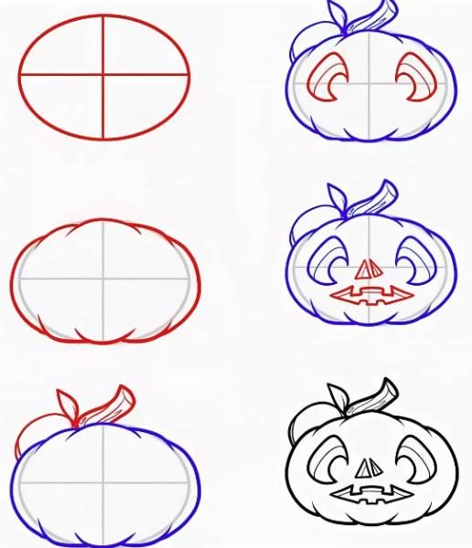 Тыква пошагово рисунок