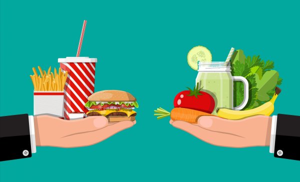 Вредная пища