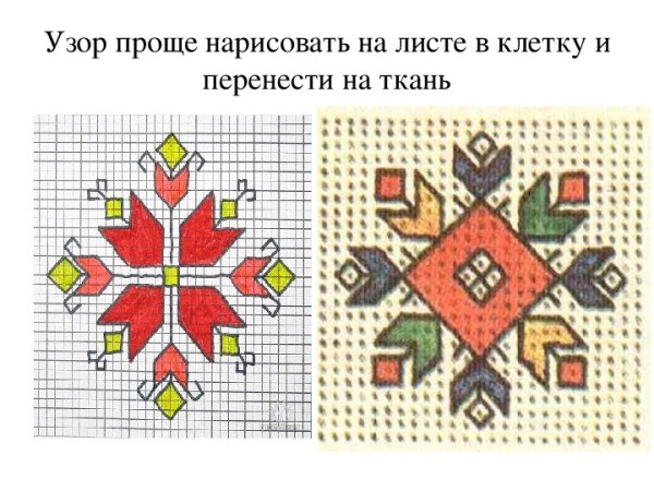 Чувашский орнамент вышивка крестом