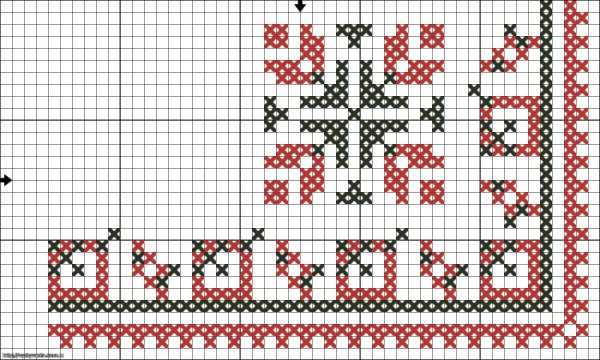 Чувашские узоры для вышивки крестом