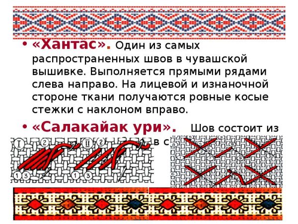 Швы Чувашской вышивки