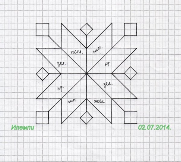 Чувашская вышивка схемы