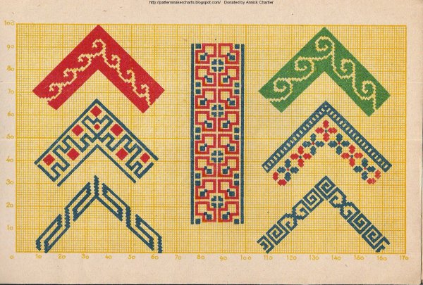 Орнамент Урала