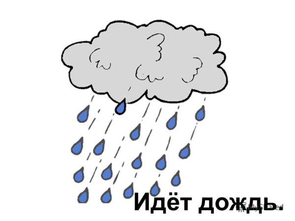 Дождик картинка для детей