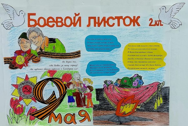 Конкурс боевых листков