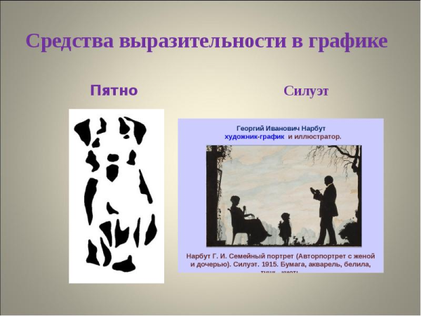 Пятно в изобразительном искусстве