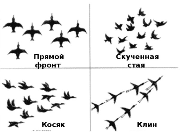 Пятно в изобразительном искусстве