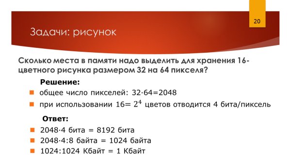 Объем памяти для хранения растрового изображения