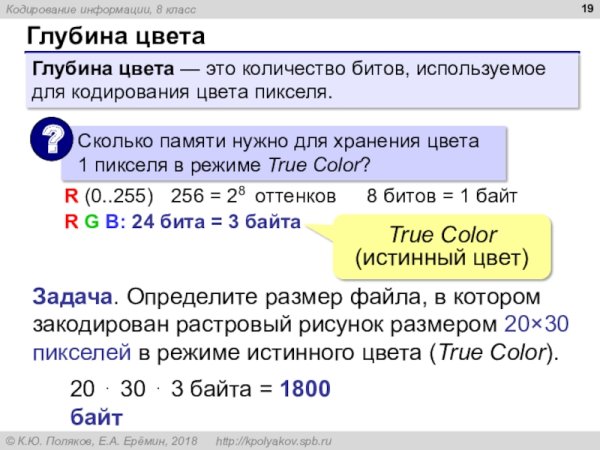 Размер пикселя в мм