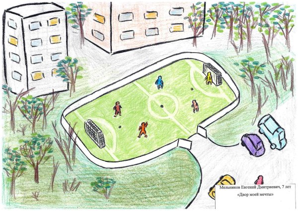 Детский рисунок на тему шкала