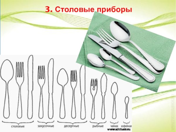Столовые приборы расположение