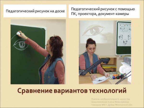 Педагогически рисунок