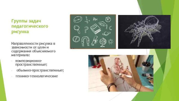 Педагогический рисунок на уроках изобразительного искусства