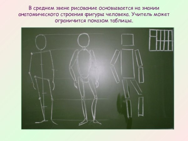 Фигура человека изо