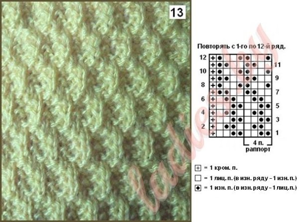 Выпуклые узоры спицами схемы и описание