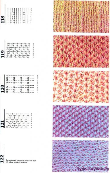 Узоры мелкой вязки спицами