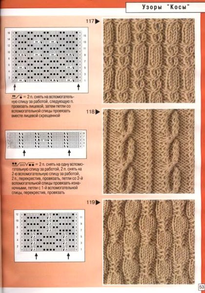 Вязание спицами образцы вязок схемы