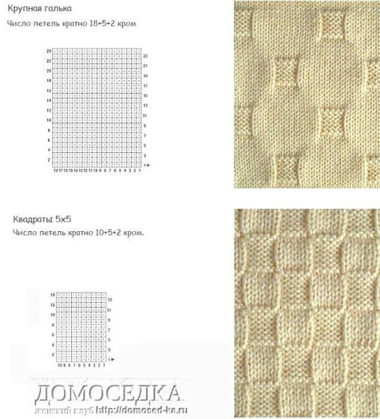 Узоры спицами для толстой пряжи из лицевых и изнаночных петель