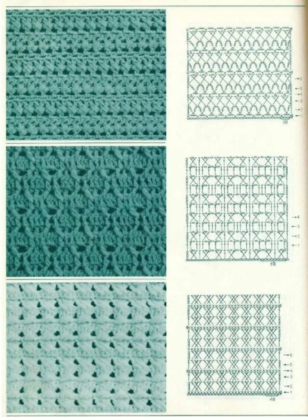 Схемы вязания крючком плотная вязка