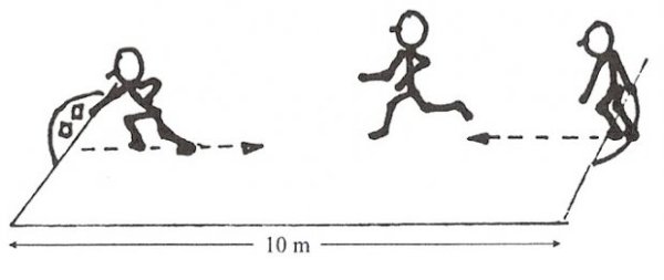 Челночный бег схема