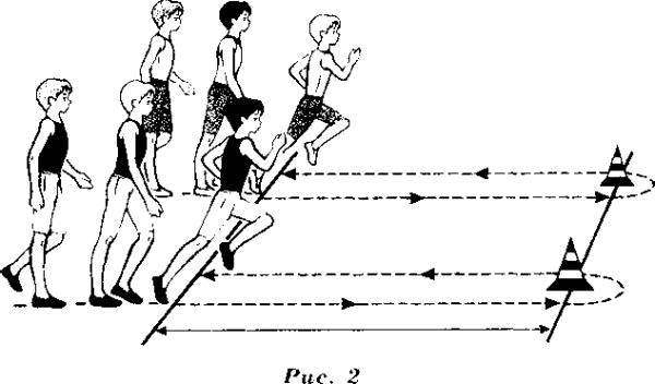 Схема выполнения челночного бега